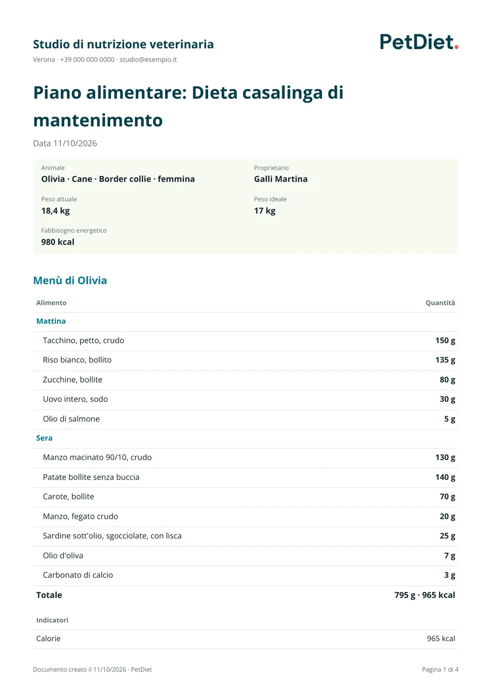 La prima pagina della stampa PDF di un piano alimentare.